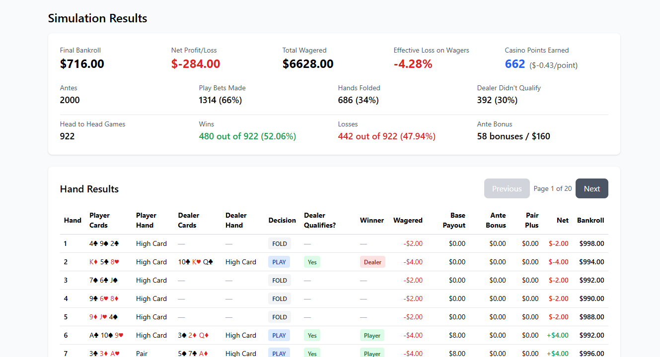 3 Card Poker Simulator Screenshot